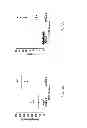 Fig. 05 - ASSAYS, METHODS AND COMPOSITIONS FOR DIAGNOSING CANCER