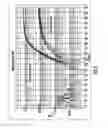 Fig. 04 - GENOMIC DNA EXTRACTION REAGENT AND METHOD