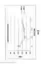 Fig. 07 - GENOMIC DNA EXTRACTION REAGENT AND METHOD