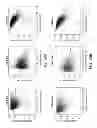 Fig. 102 - METHODS AND PROCESSES FOR NON-INVASIVE ASSESSMENT OF GENETIC VARIATIONS