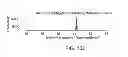 Fig. 105 - METHODS AND PROCESSES FOR NON-INVASIVE ASSESSMENT OF GENETIC VARIATIONS