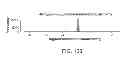 Fig. 106 - METHODS AND PROCESSES FOR NON-INVASIVE ASSESSMENT OF GENETIC VARIATIONS