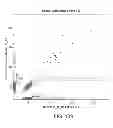 Fig. 112 - METHODS AND PROCESSES FOR NON-INVASIVE ASSESSMENT OF GENETIC VARIATIONS