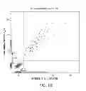 Fig. 113 - METHODS AND PROCESSES FOR NON-INVASIVE ASSESSMENT OF GENETIC VARIATIONS