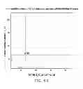 Fig. 114 - METHODS AND PROCESSES FOR NON-INVASIVE ASSESSMENT OF GENETIC VARIATIONS