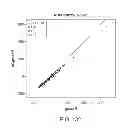 Fig. 127 - METHODS AND PROCESSES FOR NON-INVASIVE ASSESSMENT OF GENETIC VARIATIONS