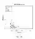 Fig. 130 - METHODS AND PROCESSES FOR NON-INVASIVE ASSESSMENT OF GENETIC VARIATIONS