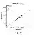 Fig. 131 - METHODS AND PROCESSES FOR NON-INVASIVE ASSESSMENT OF GENETIC VARIATIONS