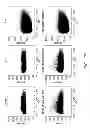 Fig. 132 - METHODS AND PROCESSES FOR NON-INVASIVE ASSESSMENT OF GENETIC VARIATIONS