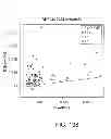 Fig. 134 - METHODS AND PROCESSES FOR NON-INVASIVE ASSESSMENT OF GENETIC VARIATIONS