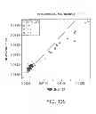 Fig. 135 - METHODS AND PROCESSES FOR NON-INVASIVE ASSESSMENT OF GENETIC VARIATIONS