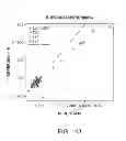 Fig. 139 - METHODS AND PROCESSES FOR NON-INVASIVE ASSESSMENT OF GENETIC VARIATIONS