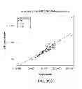 Fig. 149 - METHODS AND PROCESSES FOR NON-INVASIVE ASSESSMENT OF GENETIC VARIATIONS