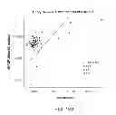 Fig. 159 - METHODS AND PROCESSES FOR NON-INVASIVE ASSESSMENT OF GENETIC VARIATIONS