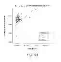 Fig. 160 - METHODS AND PROCESSES FOR NON-INVASIVE ASSESSMENT OF GENETIC VARIATIONS