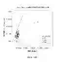 Fig. 163 - METHODS AND PROCESSES FOR NON-INVASIVE ASSESSMENT OF GENETIC VARIATIONS