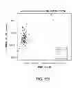 Fig. 164 - METHODS AND PROCESSES FOR NON-INVASIVE ASSESSMENT OF GENETIC VARIATIONS