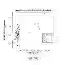 Fig. 165 - METHODS AND PROCESSES FOR NON-INVASIVE ASSESSMENT OF GENETIC VARIATIONS