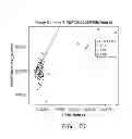 Fig. 166 - METHODS AND PROCESSES FOR NON-INVASIVE ASSESSMENT OF GENETIC VARIATIONS