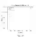 Fig. 175 - METHODS AND PROCESSES FOR NON-INVASIVE ASSESSMENT OF GENETIC VARIATIONS