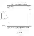 Fig. 176 - METHODS AND PROCESSES FOR NON-INVASIVE ASSESSMENT OF GENETIC VARIATIONS