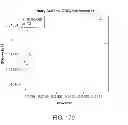 Fig. 177 - METHODS AND PROCESSES FOR NON-INVASIVE ASSESSMENT OF GENETIC VARIATIONS
