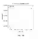 Fig. 178 - METHODS AND PROCESSES FOR NON-INVASIVE ASSESSMENT OF GENETIC VARIATIONS