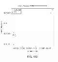 Fig. 180 - METHODS AND PROCESSES FOR NON-INVASIVE ASSESSMENT OF GENETIC VARIATIONS