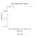 Fig. 181 - METHODS AND PROCESSES FOR NON-INVASIVE ASSESSMENT OF GENETIC VARIATIONS