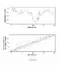Fig. 53 - METHODS AND PROCESSES FOR NON-INVASIVE ASSESSMENT OF GENETIC VARIATIONS