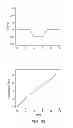 Fig. 54 - METHODS AND PROCESSES FOR NON-INVASIVE ASSESSMENT OF GENETIC VARIATIONS