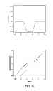 Fig. 55 - METHODS AND PROCESSES FOR NON-INVASIVE ASSESSMENT OF GENETIC VARIATIONS
