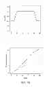 Fig. 61 - METHODS AND PROCESSES FOR NON-INVASIVE ASSESSMENT OF GENETIC VARIATIONS