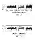 Fig. 69 - METHODS AND PROCESSES FOR NON-INVASIVE ASSESSMENT OF GENETIC VARIATIONS