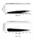 Fig. 72 - METHODS AND PROCESSES FOR NON-INVASIVE ASSESSMENT OF GENETIC VARIATIONS