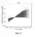 Fig. 73 - METHODS AND PROCESSES FOR NON-INVASIVE ASSESSMENT OF GENETIC VARIATIONS