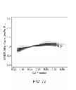 Fig. 74 - METHODS AND PROCESSES FOR NON-INVASIVE ASSESSMENT OF GENETIC VARIATIONS