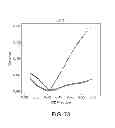 Fig. 75 - METHODS AND PROCESSES FOR NON-INVASIVE ASSESSMENT OF GENETIC VARIATIONS