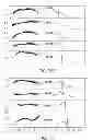 Fig. 79 - METHODS AND PROCESSES FOR NON-INVASIVE ASSESSMENT OF GENETIC VARIATIONS