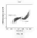 Fig. 80 - METHODS AND PROCESSES FOR NON-INVASIVE ASSESSMENT OF GENETIC VARIATIONS