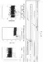 Fig. 81 - METHODS AND PROCESSES FOR NON-INVASIVE ASSESSMENT OF GENETIC VARIATIONS