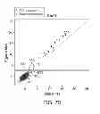 Fig. 82 - METHODS AND PROCESSES FOR NON-INVASIVE ASSESSMENT OF GENETIC VARIATIONS