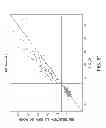 Fig. 85 - METHODS AND PROCESSES FOR NON-INVASIVE ASSESSMENT OF GENETIC VARIATIONS