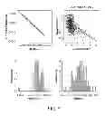 Fig. 94 - METHODS AND PROCESSES FOR NON-INVASIVE ASSESSMENT OF GENETIC VARIATIONS