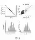 Fig. 95 - METHODS AND PROCESSES FOR NON-INVASIVE ASSESSMENT OF GENETIC VARIATIONS