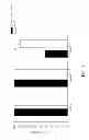 Fig. 02 - Method of detecting the presence of pneumococcal neuraminidases in -infected samples