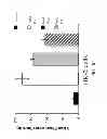 Fig. 06 - Method of detecting the presence of pneumococcal neuraminidases in -infected samples