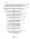 Fig. 11 - Systems and methods for biological analysis