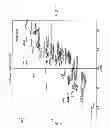 Fig. 02 - MATERIALS AND METHODS FOR DETERMINING SENSITIVITY POTENTIAL OF COMPOUNDS