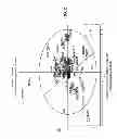 Fig. 03 - MATERIALS AND METHODS FOR DETERMINING SENSITIVITY POTENTIAL OF COMPOUNDS